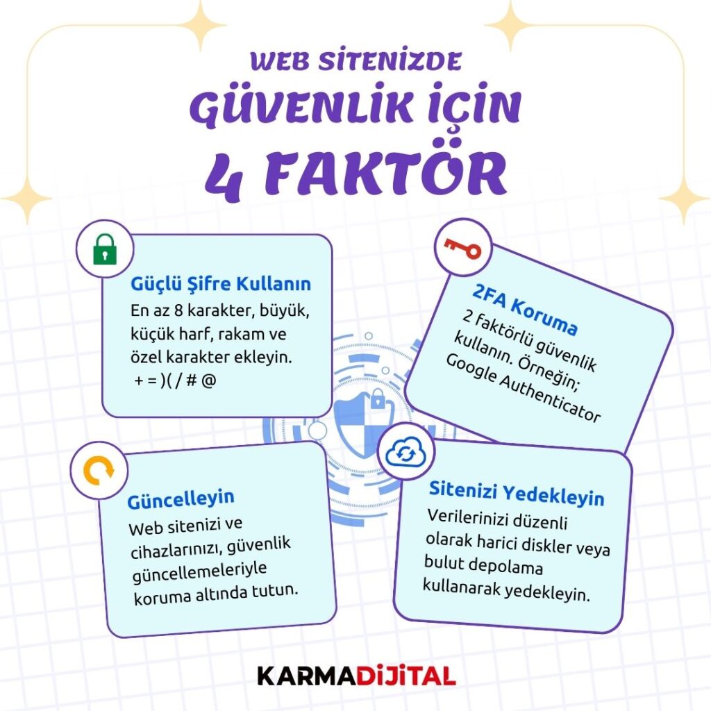 web siteniz için güvenlik önerileri